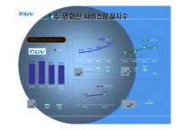 [서비스경영] CGV 서비스분석-18