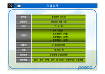 [환경분석론] 포스코POSCO 사례를 통한 기업의 조직 변화 방향-4