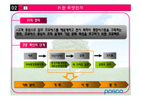 [환경분석론] 포스코POSCO 사례를 통한 기업의 조직 변화 방향-6