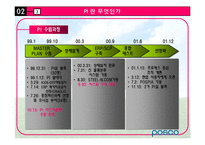 [환경분석론] 포스코POSCO 사례를 통한 기업의 조직 변화 방향-7