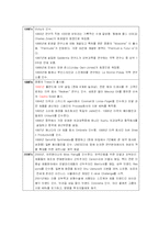 [국제경영] 다국적 기업의 성장전략 -로레알 사례-7