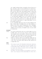 [국제경영] 다국적 기업의 성장전략 -로레알 사례-12