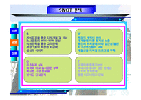 에버랜드의 마케팅전략 분석-8