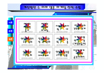 에버랜드의 마케팅전략 분석-14