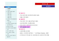 [국제경영] LG전자의 Zenith 인수-3