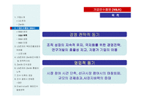 [국제경영] LG전자의 Zenith 인수-8