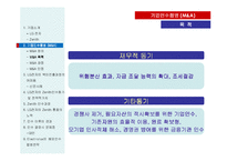 [국제경영] LG전자의 Zenith 인수-9