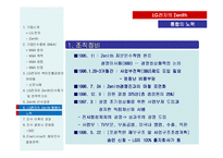 [국제경영] LG전자의 Zenith 인수-17