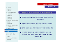 [국제경영] LG전자의 Zenith 인수-18