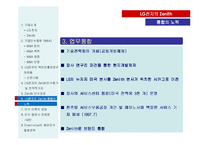 [국제경영] LG전자의 Zenith 인수-19
