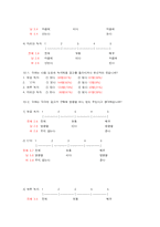 [마케팅조사] 녹차음료(17차)의 마케팅 전략-9
