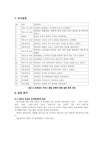 [시장조사론] 20대 남녀고객의 프랜차이즈 제과점과 자영제과점의 서비스 품질 만족도 조사-3