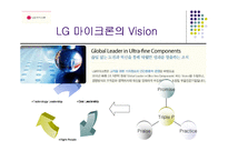[품질문화] LG 마이크론 품질경영 사례-3