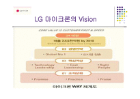 [품질문화] LG 마이크론 품질경영 사례-4