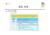 [품질문화] LG 마이크론 품질경영 사례-11