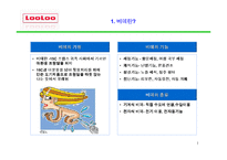 [마케팅] 웅진 룰루비데의 마케팅-2