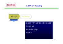 [마케팅] 웅진 룰루비데의 마케팅-6