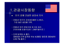 [국제관광론] 미국의 관광정책-6
