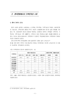 [가족상담] 한국에 가족치료 적용-6