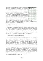 [인사행정] 복지부동의 문제점과 실질적 대책-12