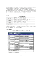 [문화관광이벤트론] 연천 전곡리 구석기 축제-7