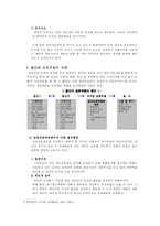 [조직행위론] 집단간 행동의 특성-6