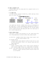 [조직행위론] 집단간 행동의 특성-7