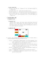 [조직행위론] 집단간 행동의 특성-14