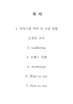 [광고전략] 젊은층을 위한 박카스 광고전략-2