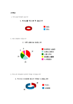 [광고전략] 젊은층을 위한 박카스 광고전략-14