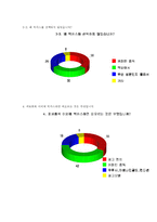 [광고전략] 젊은층을 위한 박카스 광고전략-16