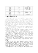 [생활문화] 홍차의 대중화 방안-5