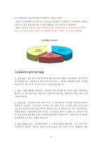 [조직행동론] 부당대우에 대한 대처방안-8