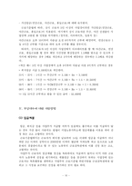 [조직행동론] 부당대우에 대한 대처방안-10