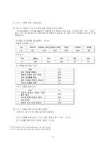 [가족학] 기러기 가족에 대해서-12