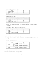 [가족학] 기러기 가족에 대해서-14