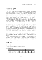 [그린투어리즘] 양평 옹달샘 꽃누름 마을 문제점분석 및 방안제시-2
