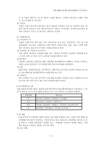 [그린투어리즘] 양평 옹달샘 꽃누름 마을 문제점분석 및 방안제시-4