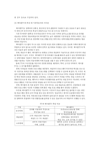 [뉴미디어론] CATV 케이블TV-3