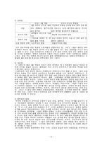 [서양문화] 프랑스 68혁명-13