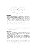 [사회심리학] 8장. 사회의 갈등과 친사회적 행위-2
