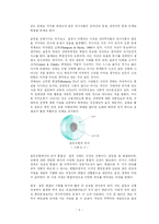 [사회심리학] 8장. 사회의 갈등과 친사회적 행위-5