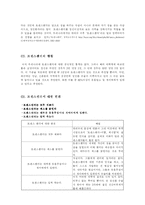 트렌스젠더에 대해서-3