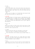 제4장 학습심리학-16