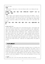 [민속학] 한국의 제례-10