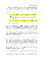 [커뮤니케이션] 유명인의 사회적 사안에 대한 공식적 입장 표명이 일반인의 동일 사안에 대한 인식에 미치는 영향 -대추리 사건을 중심으로-6