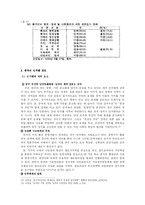 [중국의 민주화] 천안문 이후의 중국과 중국의 민주화 전망-8