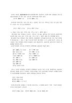 [한국어] 어간의 형성 및 교체 -용언어간의 비자동적 교체를 중심으로-8
