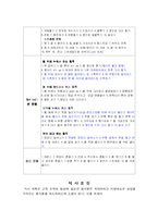 [웨이트 트레이닝] 12주 S라인 만들기 프로그램-9