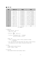 [공간정보공학] 디오덜라이트-6